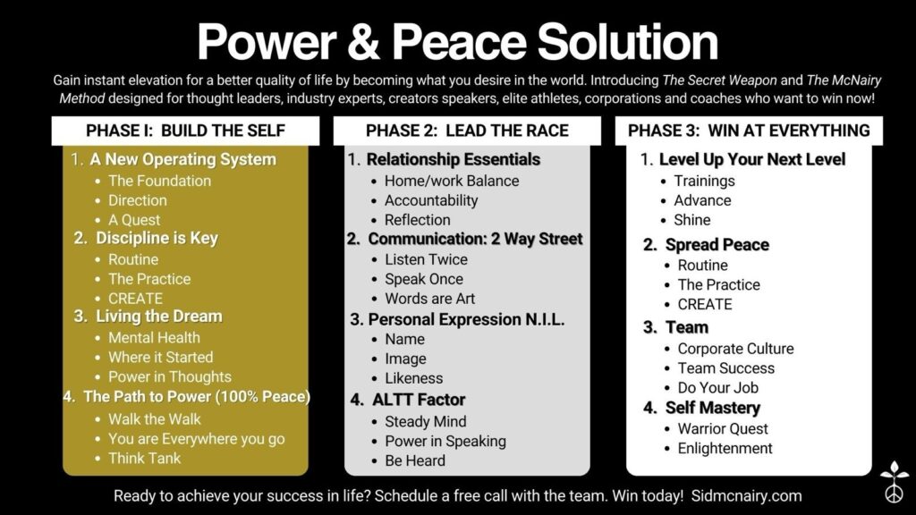 Power Peace Solution